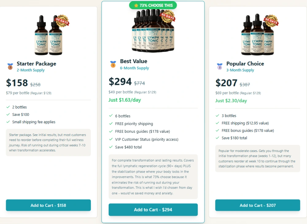 Secure checkout and payment options for Lymph Tonic